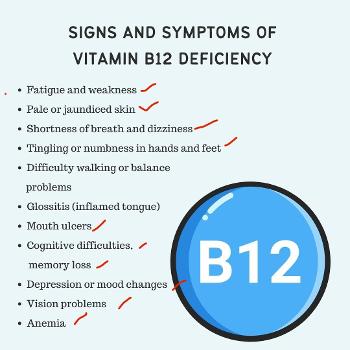 B12 deficiency symptoms 