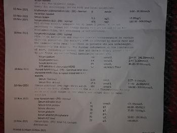 My NHS results
