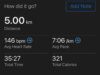 Garmin data