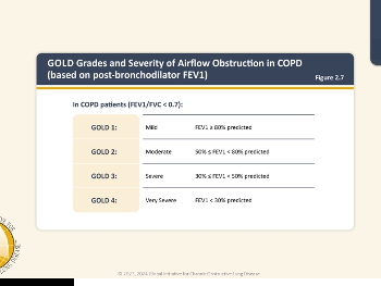 A table showing GOLD COPD stages