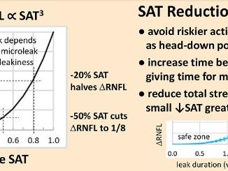relative risk & options to reduce