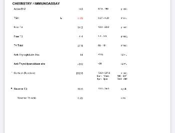 Latest results 