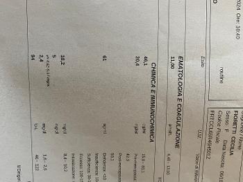 Blood exam results