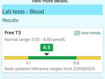 Free T3 blood result 