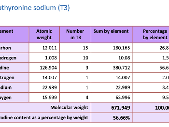 Molecular formula for T3/liothyronine