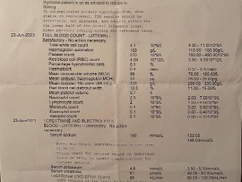 2023 blood test results