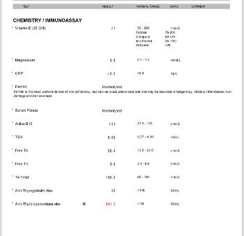 Test results from Blue Horizon 