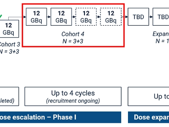 Secure pca trial flow 