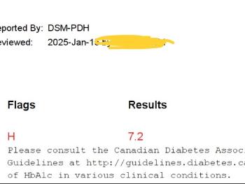 Lab results