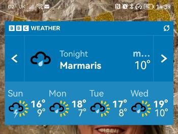 Marmaris weather