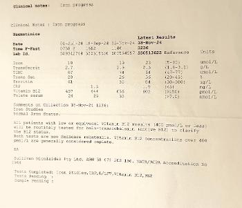 Blood test results