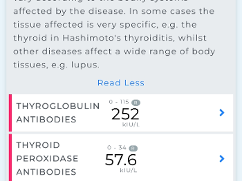 Test results 