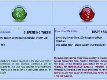 How to specify brand of levothyroxine or T3 on prescription 
