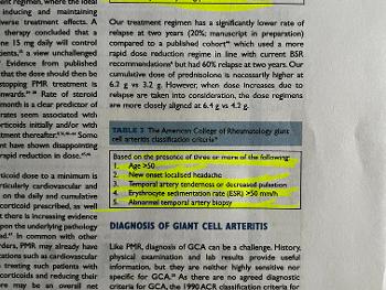 Suggested prednisone tapering schedules for PMR and GCA 