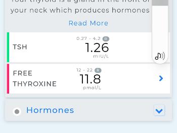 Thyroid results