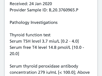 Thyroid antibody results