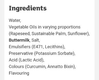 Ingredients 