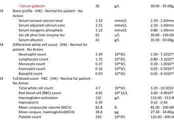 Blood tests part 2