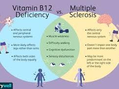 Comparing B12D to Multiple Sclerosis.