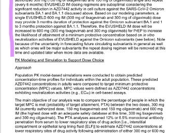 Screenshot from FDA memo, 2022-02.