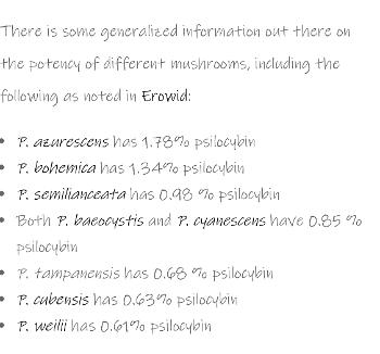 % psilocybin by mushroom species 