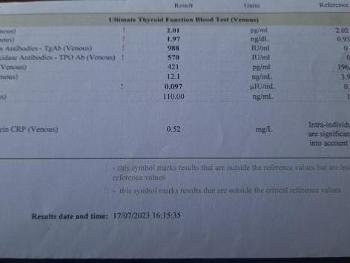 thyroid results