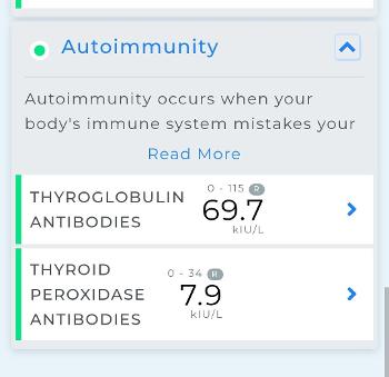 autoimmunity bloods