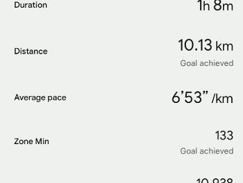 My running stats 
Distance - 10k 
Time - 1 hour 8 mins
Average pace - 6 minutes 53 seconds