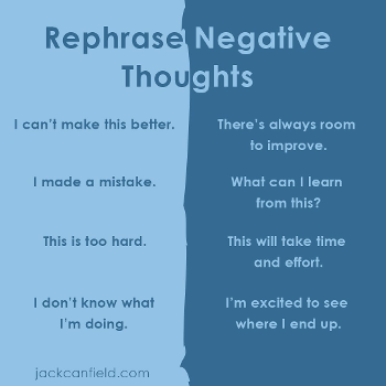 replace negative thoughts with positive