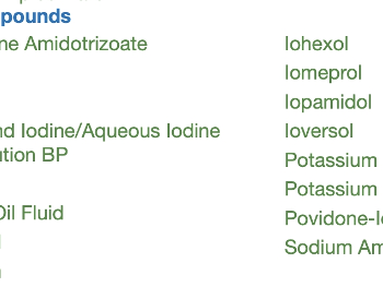 List of iodine medicines