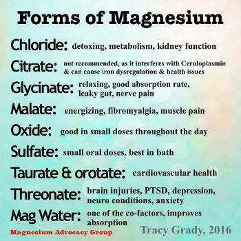 Chart of different magnesium sources and what they help with.