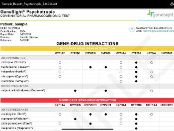 Sample of a GeneSight report.  Just a small part.