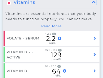 Vitamin levels 