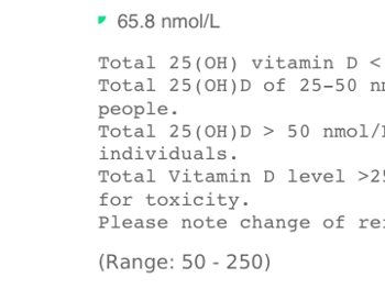 Vitamin D