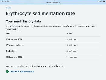 Test results 