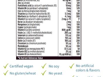 Multi vit ingredients. Dose is 2 per day.. 