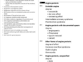 WHO ICD codes for ischaemic heart disease 