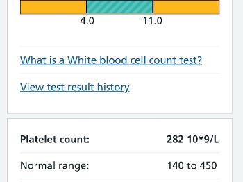 White cell count 9.4