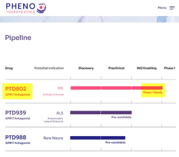 Screen clip from  website showing  clinical trial phase for drug PTD802