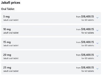 Rux cost