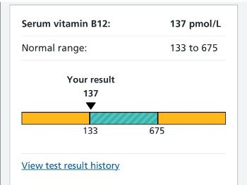 B12 test...