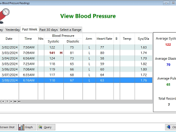 Example of a blood pressure screen 