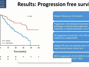 Progression free survival in the ARTO trial