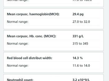 Blood count results sheet 2