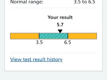 The rest of the results