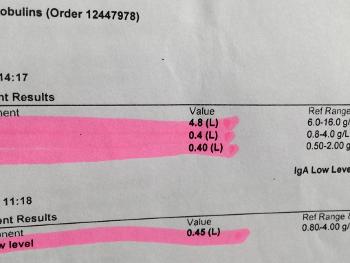 Here’s one of my U.K. IgG blood test reports