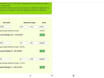 Thyroid test percentage.