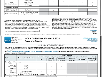 NCCN - RT principles