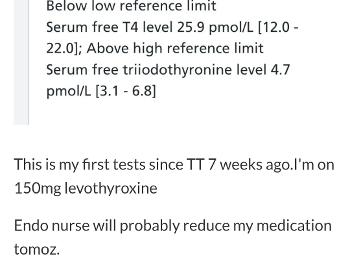 Blood test results