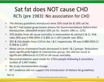 Saturated fat does not cause heart disease.